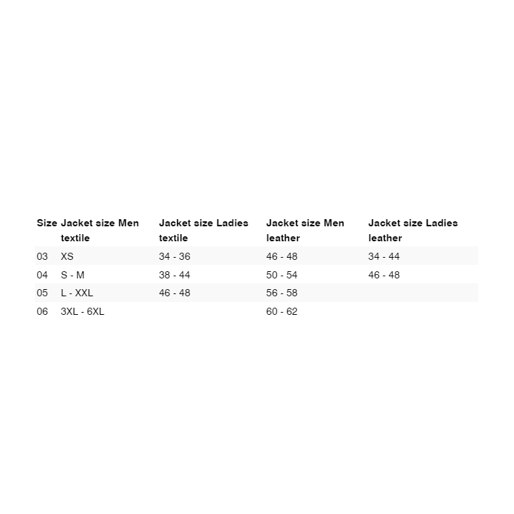 Dedykowany protektor pleców o strukturze pianki. Bardzo elastyczny, bardzo przewiewny.