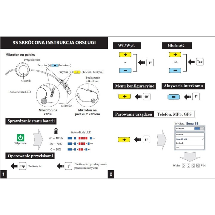 Sena 3S plus WB - interkom motocyklowy