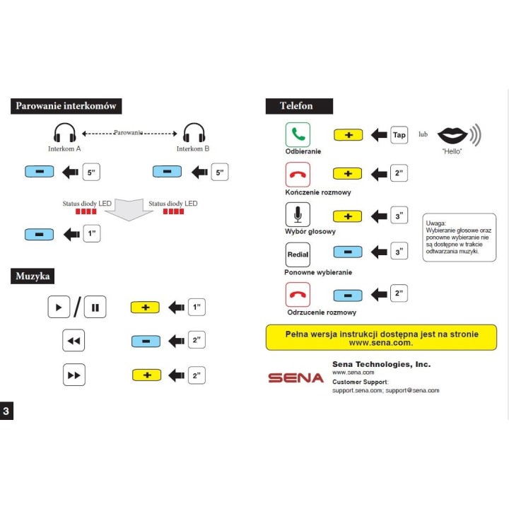 Sena 3S plus WB - interkom motocyklowy