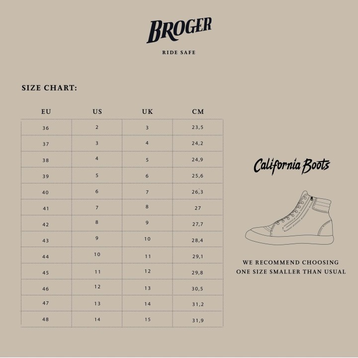 Broger Alaska II - Vintage Black - Buty Krótkie motocyklowe