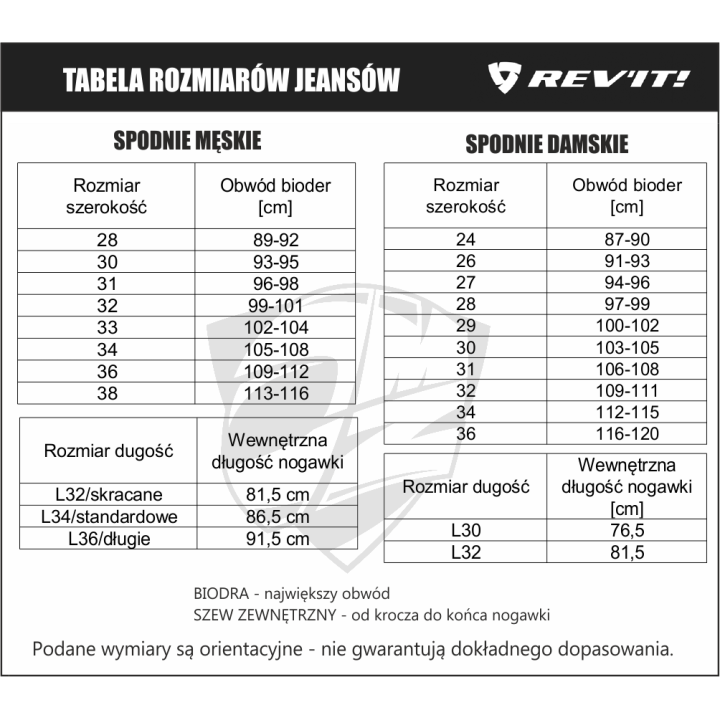 REV'IT Victoria 2 SF Ladies - dark grey - jeansy damskie motocyklowe