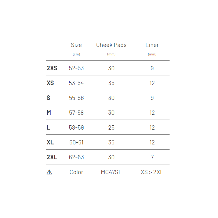 HJC RPHA 12 - black matte - integralny, sportowy kask motocyklowy