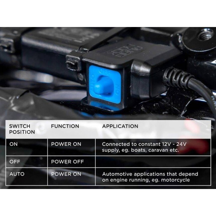 Quad Lock Adapter 12V USB - wodoodporny adapter USB