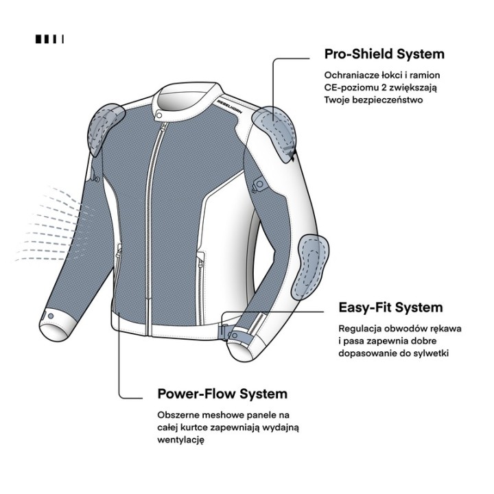 Rebelhorn Wave - black - lekka, kurtka motocyklowa na lato
