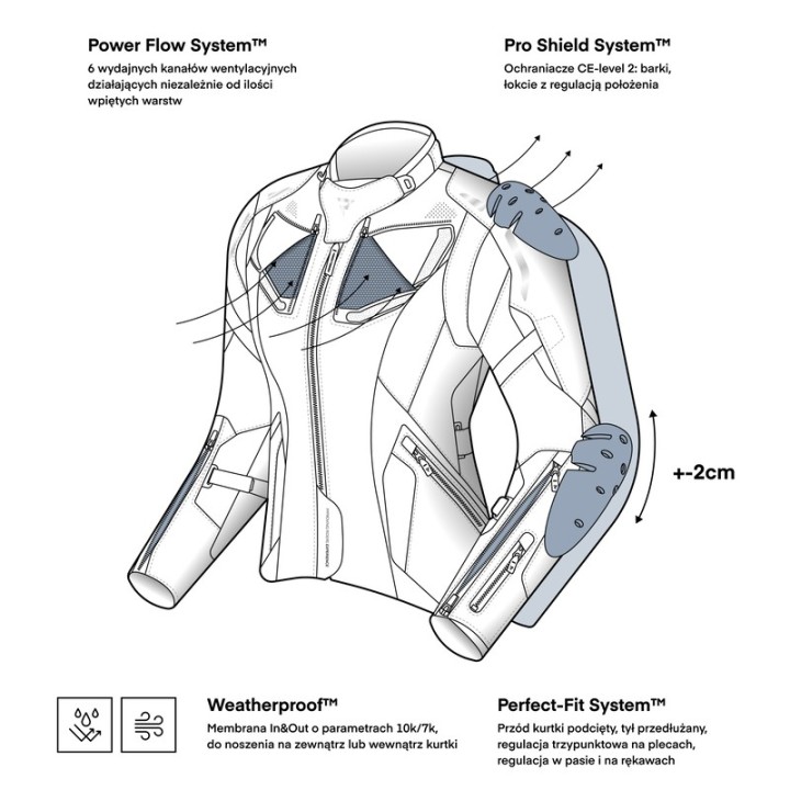 Rebelhorn Hiker IV Lady - Black - damska kurtka turystyczna motocyklowa