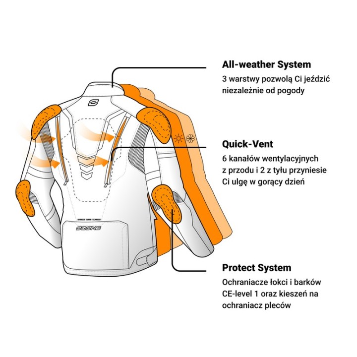 Ozone Tour III - Black - turystyczna kurtka motocyklowa