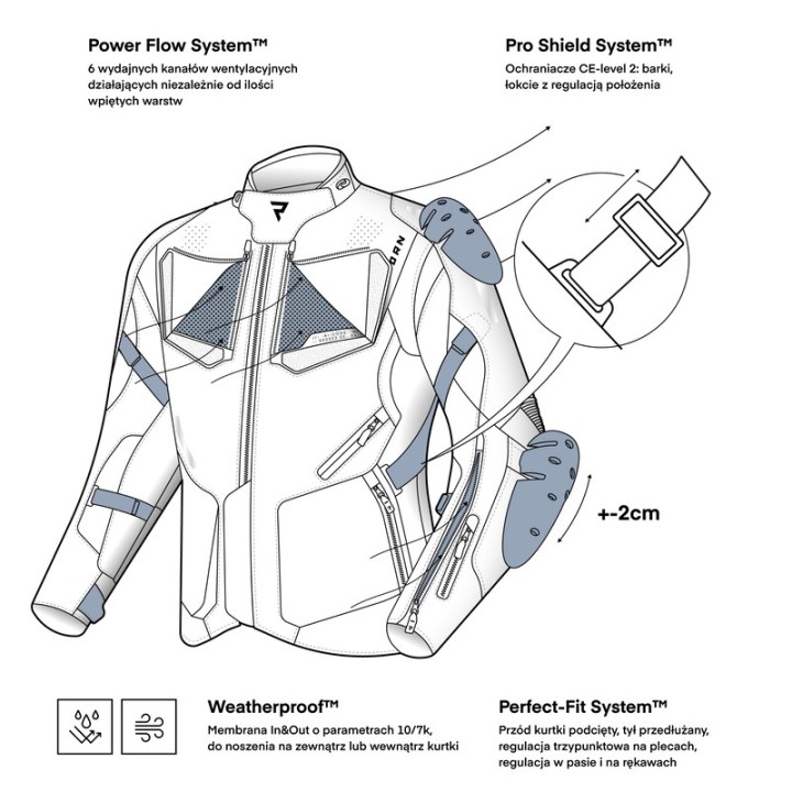 Rebelhorn Hiker IV - Black/Anthracite/Flo - kurtka turystyczna motocyklowa