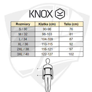 Knox Kirkstone - indigo - jeansy motocyklowe