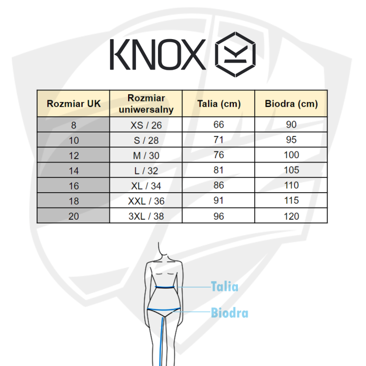Knox Colton - charcoal - damskie jeansy skinny fit motocyklowe AA