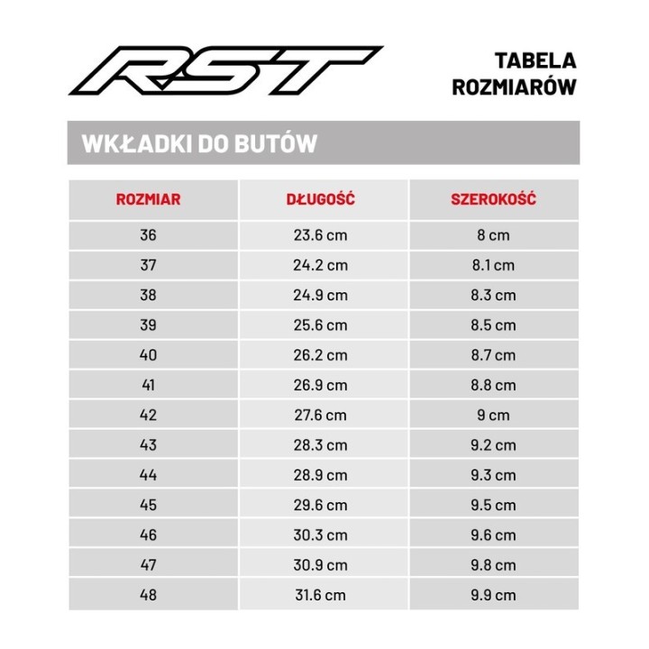 RST Tractech Evo III Short - black - Buty krótkie motocyklowe