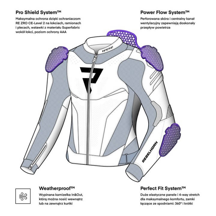 Rebelhorn Inferno - black - skórzana kurtka motocyklowa