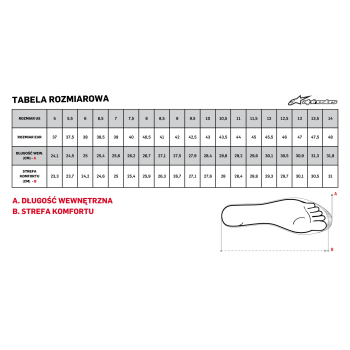 Alpinestars Faster 4 - black / white - krótkie buty motocyklowe unisex / męskie / damskie