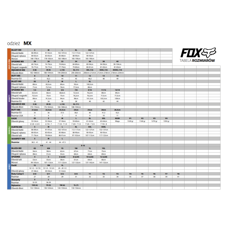 Fox Dirtpaw v24 - black / black - rękawice motocyklowe off-road, cross, enduro, quad, ADV